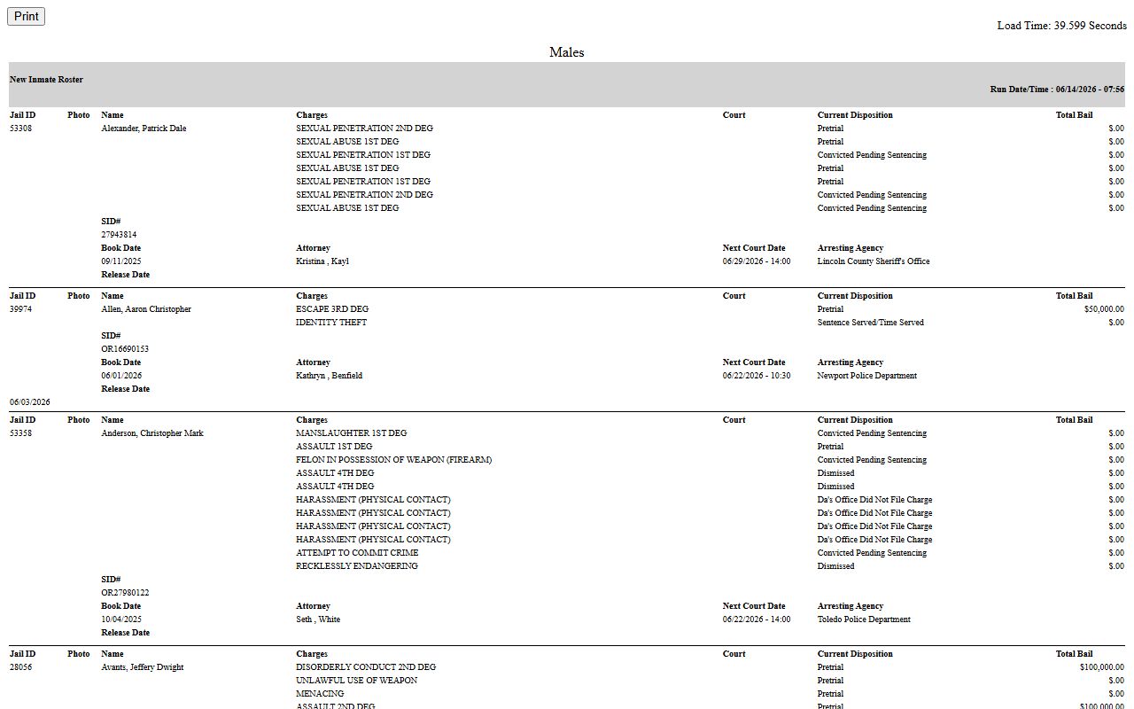 Lincoln County inmate search jail roster